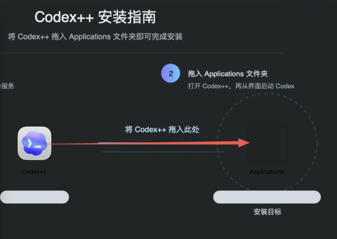 把 Codex++ 图标拖进 Applications,等待复制完成。